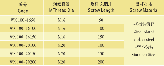 关节脚蹄100 参数.png