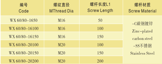 关节脚蹄60 参数.png