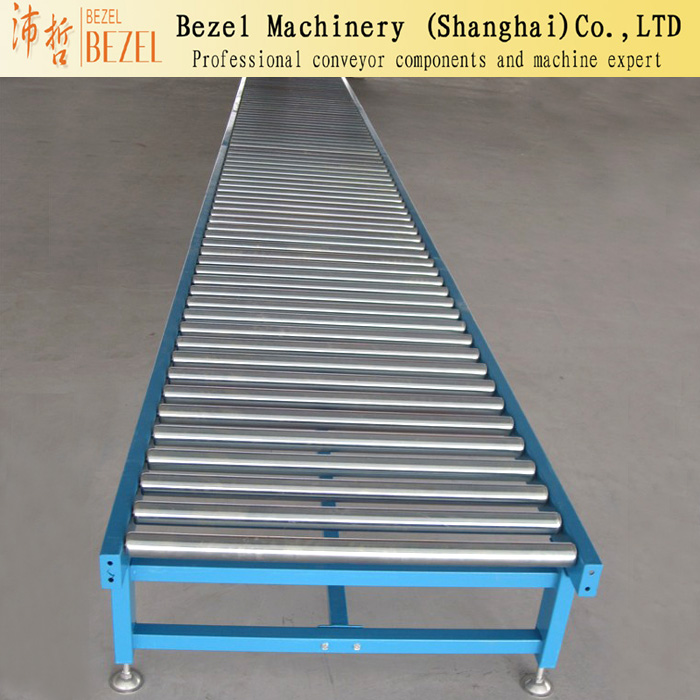 roller conveyor systems (10).jpg